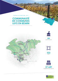 10 portraits pour connaître, en quelques chiffres et cartes, les collectivités du territoire