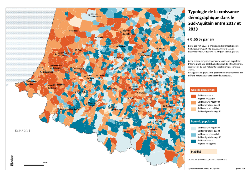 Typologie de la croissance démographique dans le Sud-Aquitain entre 2017 et 2023 