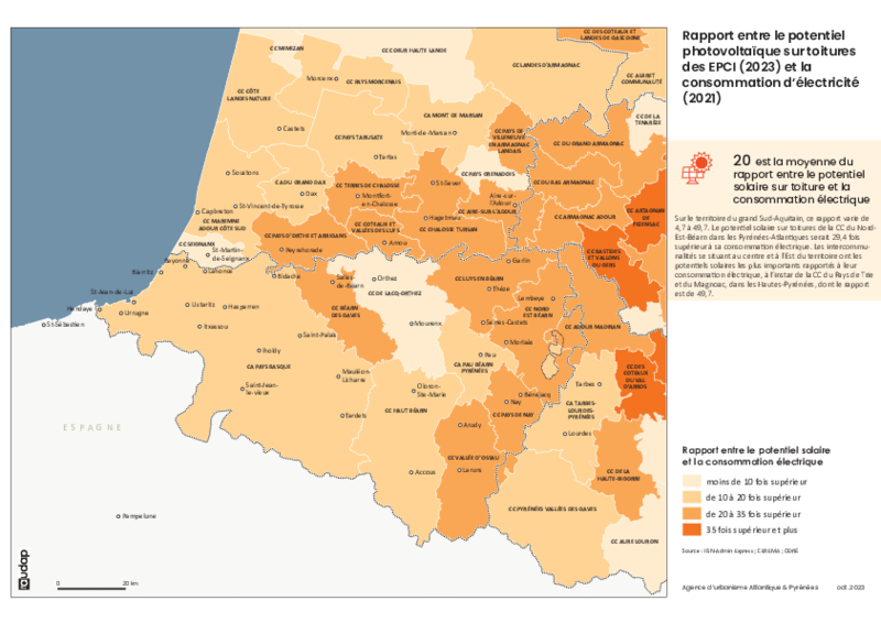 Rapport entre le potentiel photovoltaïque sur toiture des EPCI et la consommation électrique 