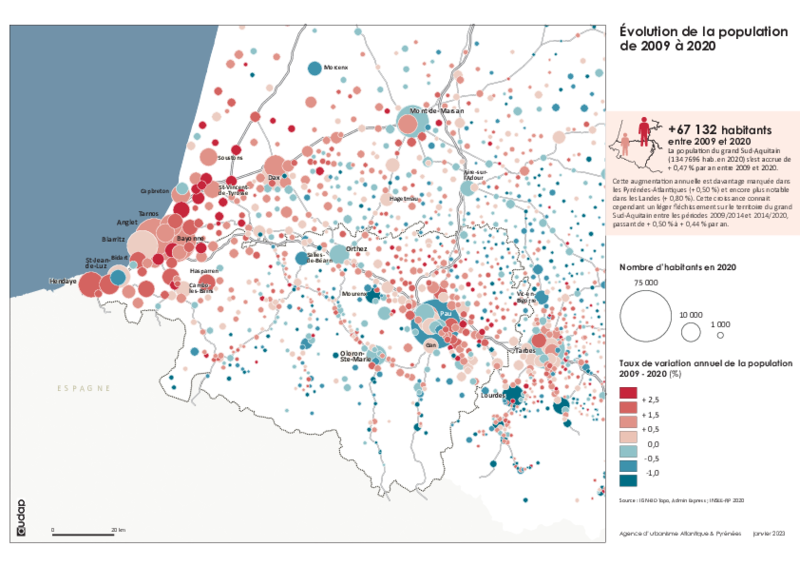 Evolution annuelle de la population de 2009 à 2020 