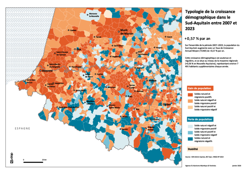 Typologie de la croissance démographique dans le Sud-Aquitain entre 2007 et 2023 