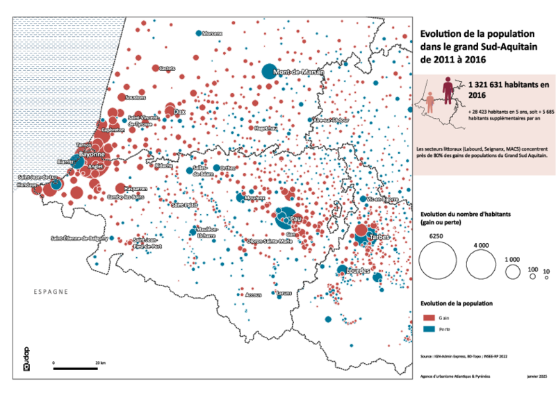 Évolution de la population dans le grand Sud-Aquitain de 2011 à 2016 