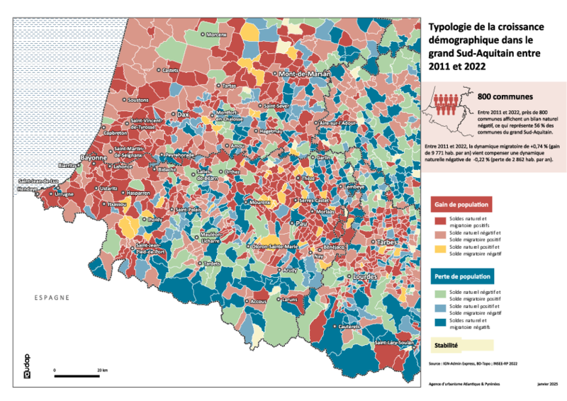 Typologie de la croissance démographique dans le grand Sud-Aquitain entre 2011 et 2022 