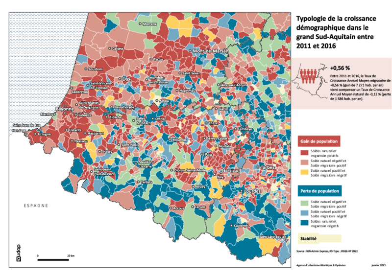 Typologie de la croissance démographique dans le grand Sud-Aquitain entre 2011 et 2016 