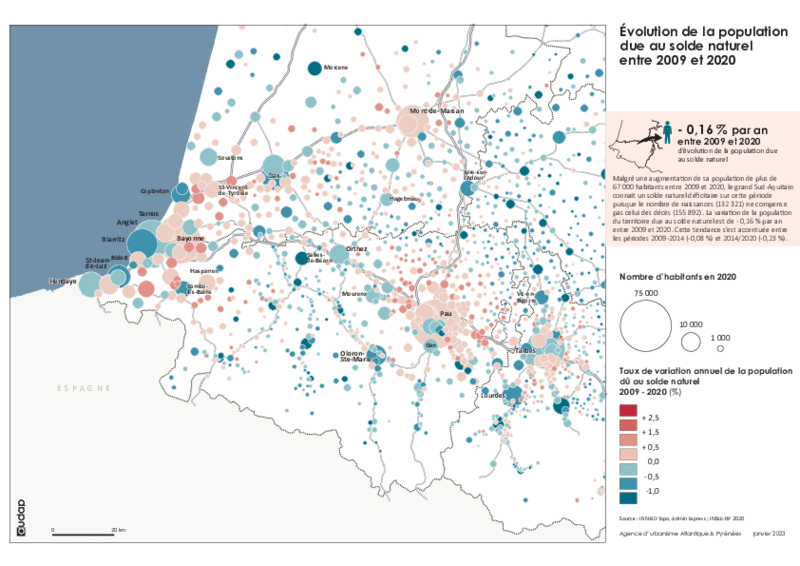 Evolution annuelle de la population due au solde naturel entre 2009 et 2020 