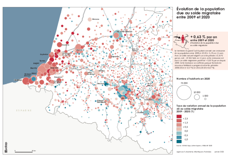 Evolution annuelle de la population due au solde migratoire 2009-2020 