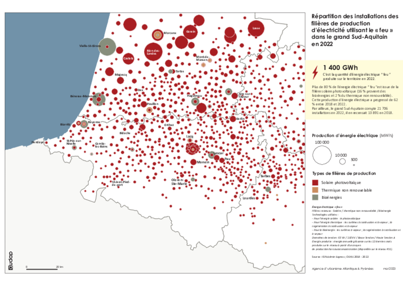 Répartition des installations des filières de production d'électricité utilisant le "feu" dans le grand Sud-Aquitain en 2022 