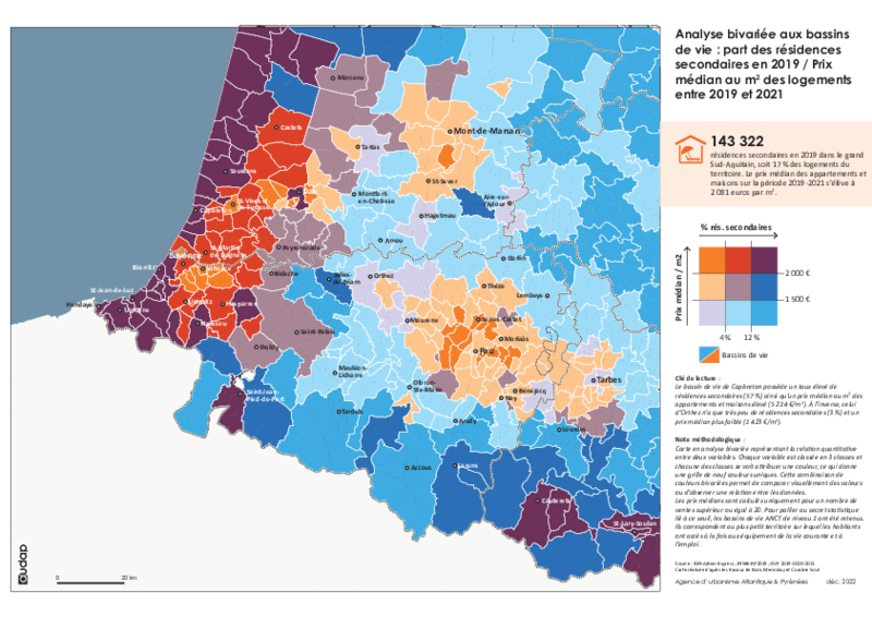 Analyse bivariée aux bassins de vie : part des résidences secondaires en 2019 / Prix médian au m² des logements entre 2019 et 2021 