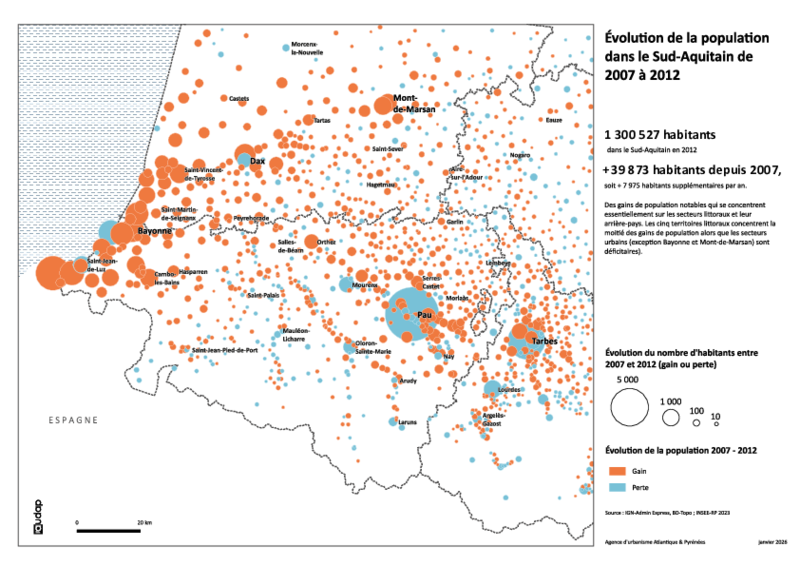 Évolution de la population dans le Sud-Aquitain de 2007 à 2012 
