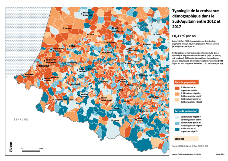 Typologie de la croissance démographique dans le Sud-Aquitain entre 2012 et 2017 