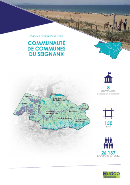 Portrait de territoire 2017 : Communauté de communes du Seignanx
