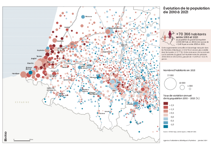 Évolution de la population de 2010 à 2021 