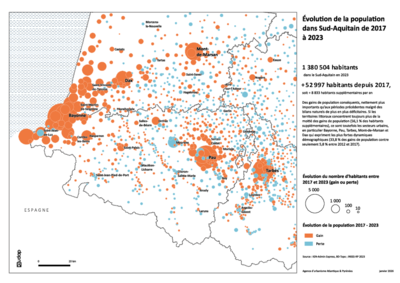 Évolution de la population dans le Sud-Aquitain de 2017 à 2023 