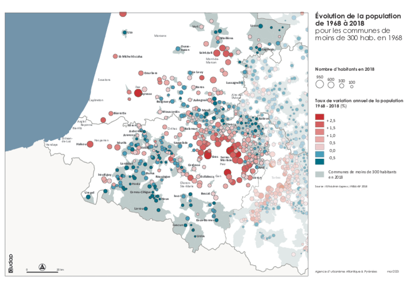 Evolution de la population de 1968 à 2018 pour les communes de moins de 300 habitants en 1968 