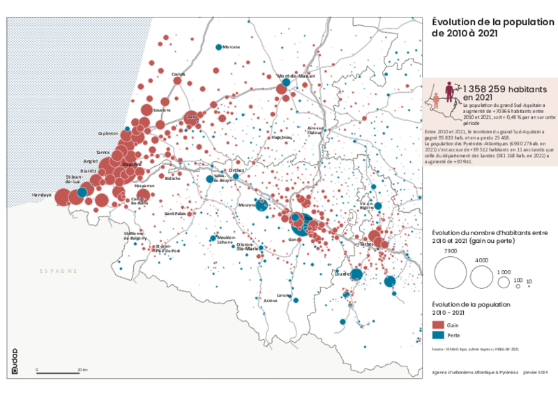 Évolution du nombre d’habitants entre 2010 et 2021 (gain ou perte) 