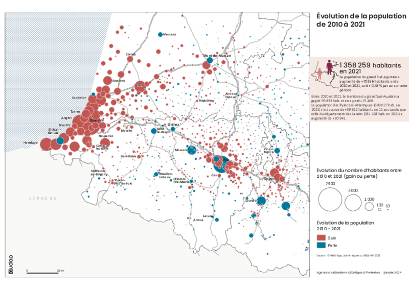 Évolution du nombre d’habitants entre 2010 et 2021 (gain ou perte) 