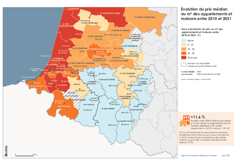 Evolution du prix médian au m² des appartements et maisons entre 2010 et 2021 