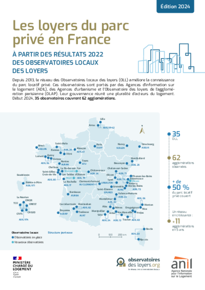 Les loyers du parc privé en France - Edition 2024 