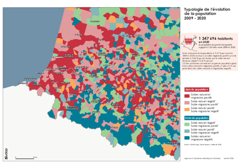 Typologie de l'évolution de la population due aux soldes naturel et migratoire 2009/2020 