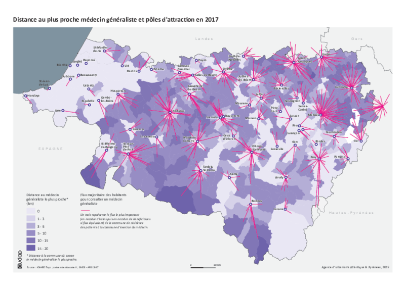 Pôles d'attraction et distance au plus proche médecin généraliste en 2017 