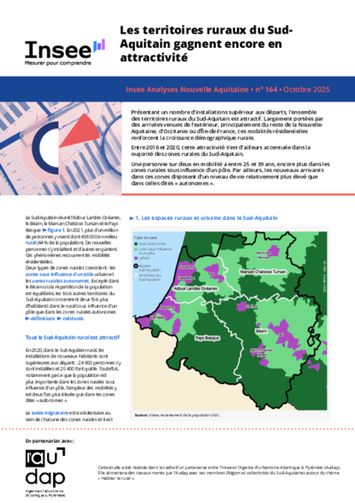 Les territoires ruraux du Sud-Aquitain gagnent encore en attractivité 
